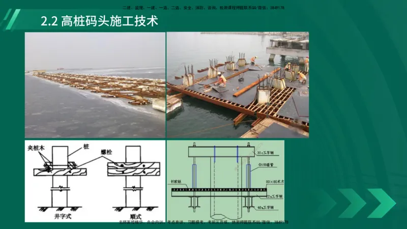 25年一建《港口实务》精讲第2章讲义在线版_2026年一级建造师_2026年一建港航_2025年一建港航SVIP_02-基础精讲✿高端面授✿深度强化_08-港航《强化精讲班》陈冬铭YL推荐