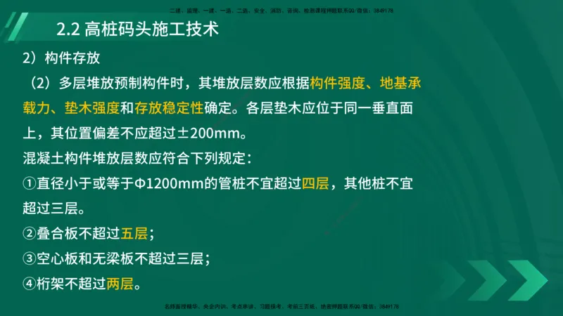 25年一建《港口实务》精讲第2章讲义在线版_2026年一级建造师_2026年一建港航_2025年一建港航SVIP_02-基础精讲✿高端面授✿深度强化_08-港航《强化精讲班》陈冬铭YL推荐
