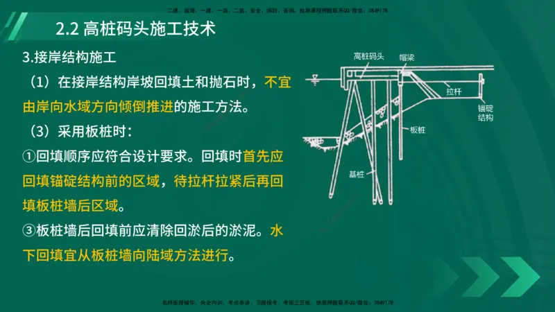 25年一建《港口实务》精讲第2章讲义在线版_2026年一级建造师_2026年一建港航_2025年一建港航SVIP_02-基础精讲✿高端面授✿深度强化_08-港航《强化精讲班》陈冬铭YL推荐