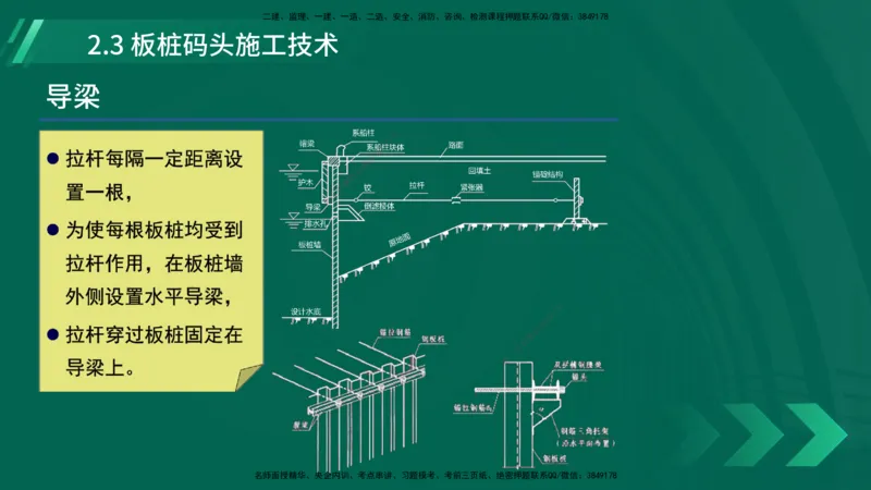 25年一建《港口实务》精讲第2章讲义在线版_2026年一级建造师_2026年一建港航_2025年一建港航SVIP_02-基础精讲✿高端面授✿深度强化_08-港航《强化精讲班》陈冬铭YL推荐