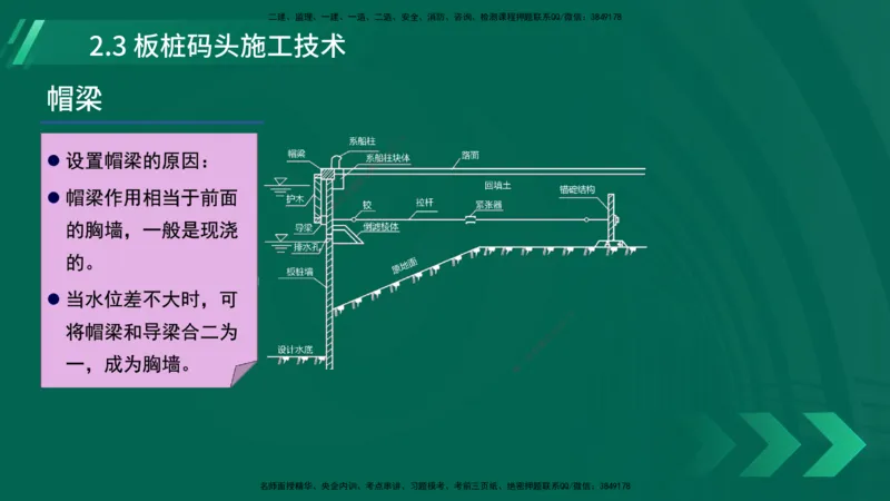 25年一建《港口实务》精讲第2章讲义在线版_2026年一级建造师_2026年一建港航_2025年一建港航SVIP_02-基础精讲✿高端面授✿深度强化_08-港航《强化精讲班》陈冬铭YL推荐