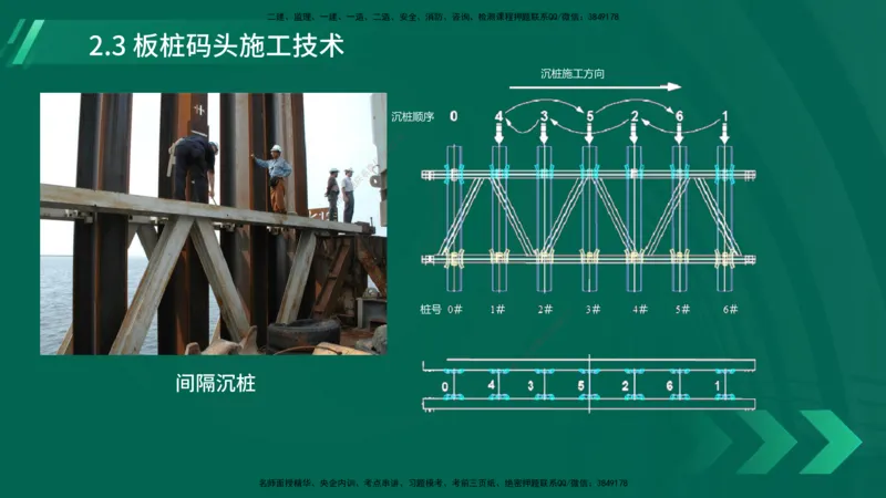 25年一建《港口实务》精讲第2章讲义在线版_2026年一级建造师_2026年一建港航_2025年一建港航SVIP_02-基础精讲✿高端面授✿深度强化_08-港航《强化精讲班》陈冬铭YL推荐