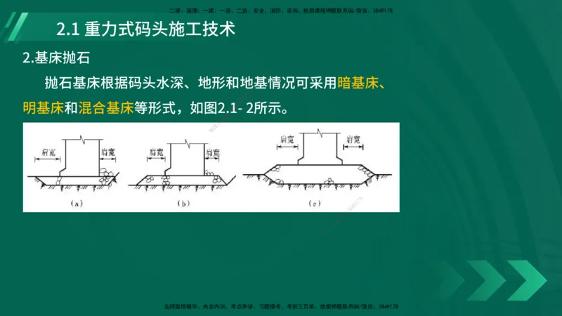 25年一建《港口实务》精讲第2章讲义在线版_2026年一级建造师_2026年一建港航_2025年一建港航SVIP_02-基础精讲✿高端面授✿深度强化_08-港航《强化精讲班》陈冬铭YL推荐