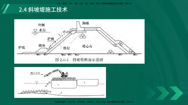 25年一建《港口实务》精讲第2章讲义在线版_2026年一级建造师_2026年一建港航_2025年一建港航SVIP_02-基础精讲✿高端面授✿深度强化_08-港航《强化精讲班》陈冬铭YL推荐