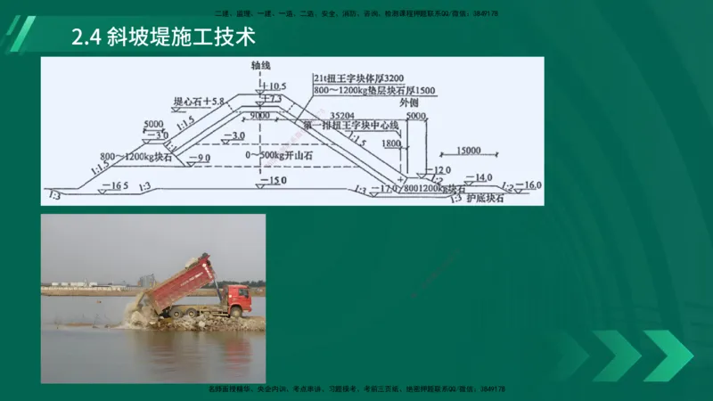 25年一建《港口实务》精讲第2章讲义在线版_2026年一级建造师_2026年一建港航_2025年一建港航SVIP_02-基础精讲✿高端面授✿深度强化_08-港航《强化精讲班》陈冬铭YL推荐