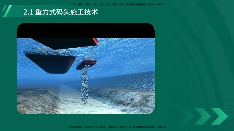 25年一建《港口实务》精讲第2章讲义在线版_2026年一级建造师_2026年一建港航_2025年一建港航SVIP_02-基础精讲✿高端面授✿深度强化_08-港航《强化精讲班》陈冬铭YL推荐