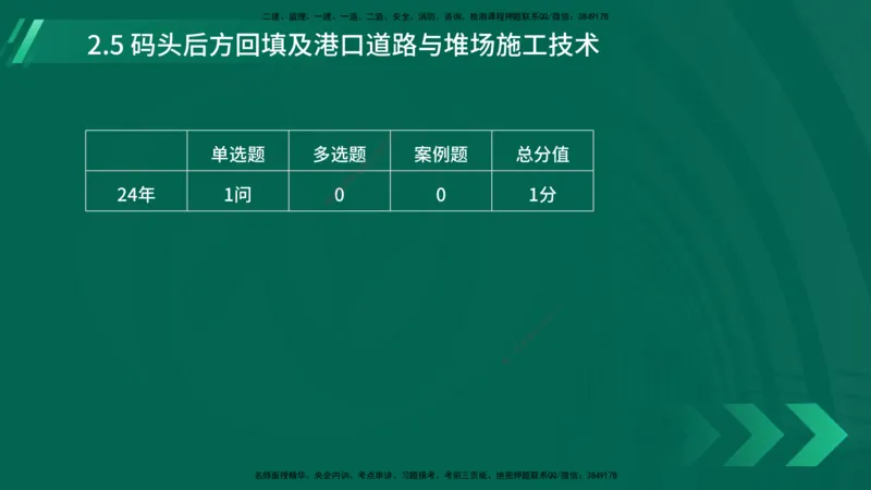 25年一建《港口实务》精讲第2章讲义在线版_2026年一级建造师_2026年一建港航_2025年一建港航SVIP_02-基础精讲✿高端面授✿深度强化_08-港航《强化精讲班》陈冬铭YL推荐