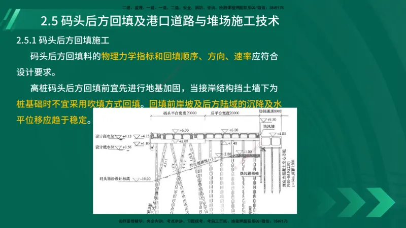 25年一建《港口实务》精讲第2章讲义在线版_2026年一级建造师_2026年一建港航_2025年一建港航SVIP_02-基础精讲✿高端面授✿深度强化_08-港航《强化精讲班》陈冬铭YL推荐