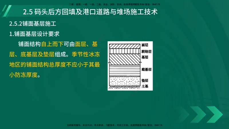 25年一建《港口实务》精讲第2章讲义在线版_2026年一级建造师_2026年一建港航_2025年一建港航SVIP_02-基础精讲✿高端面授✿深度强化_08-港航《强化精讲班》陈冬铭YL推荐