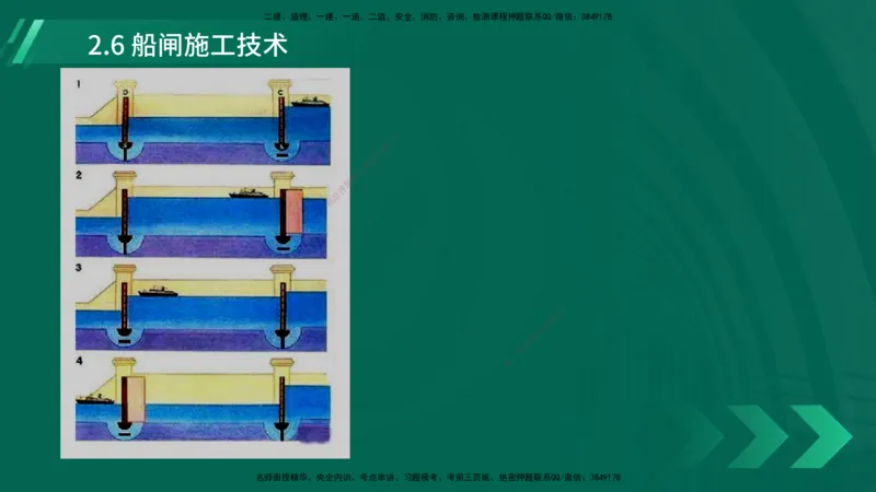 25年一建《港口实务》精讲第2章讲义在线版_2026年一级建造师_2026年一建港航_2025年一建港航SVIP_02-基础精讲✿高端面授✿深度强化_08-港航《强化精讲班》陈冬铭YL推荐