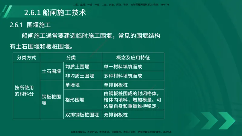 25年一建《港口实务》精讲第2章讲义在线版_2026年一级建造师_2026年一建港航_2025年一建港航SVIP_02-基础精讲✿高端面授✿深度强化_08-港航《强化精讲班》陈冬铭YL推荐