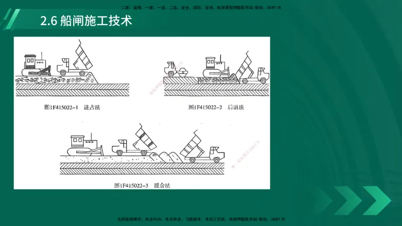 25年一建《港口实务》精讲第2章讲义在线版_2026年一级建造师_2026年一建港航_2025年一建港航SVIP_02-基础精讲✿高端面授✿深度强化_08-港航《强化精讲班》陈冬铭YL推荐