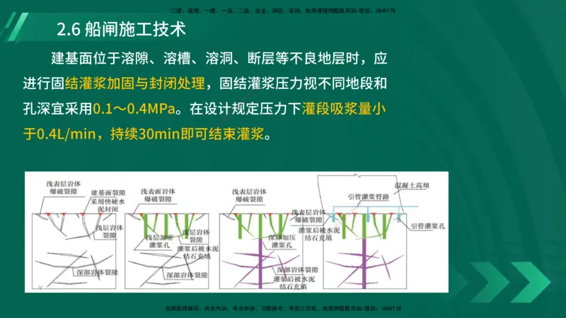25年一建《港口实务》精讲第2章讲义在线版_2026年一级建造师_2026年一建港航_2025年一建港航SVIP_02-基础精讲✿高端面授✿深度强化_08-港航《强化精讲班》陈冬铭YL推荐