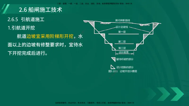 25年一建《港口实务》精讲第2章讲义在线版_2026年一级建造师_2026年一建港航_2025年一建港航SVIP_02-基础精讲✿高端面授✿深度强化_08-港航《强化精讲班》陈冬铭YL推荐