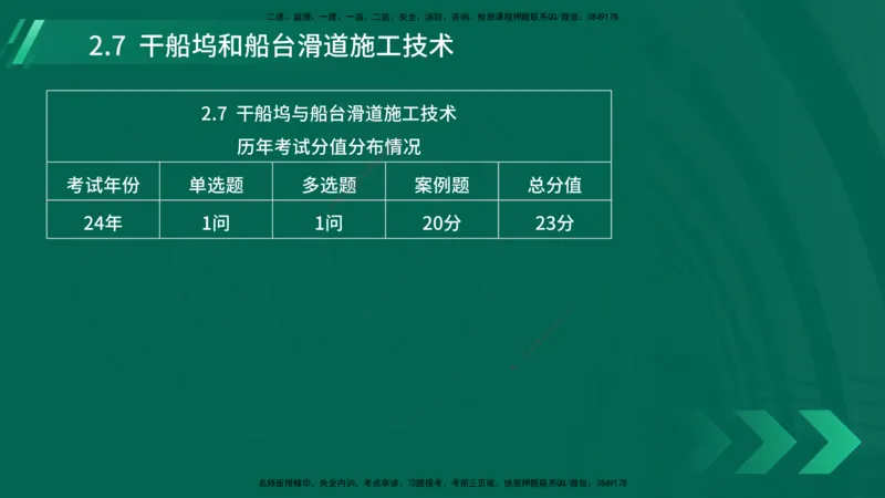 25年一建《港口实务》精讲第2章讲义在线版_2026年一级建造师_2026年一建港航_2025年一建港航SVIP_02-基础精讲✿高端面授✿深度强化_08-港航《强化精讲班》陈冬铭YL推荐
