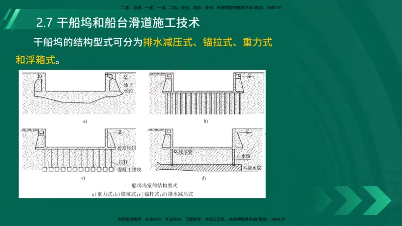 25年一建《港口实务》精讲第2章讲义在线版_2026年一级建造师_2026年一建港航_2025年一建港航SVIP_02-基础精讲✿高端面授✿深度强化_08-港航《强化精讲班》陈冬铭YL推荐