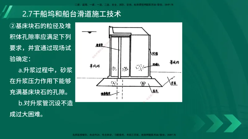 25年一建《港口实务》精讲第2章讲义在线版_2026年一级建造师_2026年一建港航_2025年一建港航SVIP_02-基础精讲✿高端面授✿深度强化_08-港航《强化精讲班》陈冬铭YL推荐