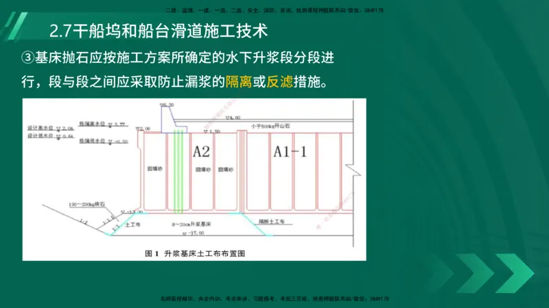 25年一建《港口实务》精讲第2章讲义在线版_2026年一级建造师_2026年一建港航_2025年一建港航SVIP_02-基础精讲✿高端面授✿深度强化_08-港航《强化精讲班》陈冬铭YL推荐