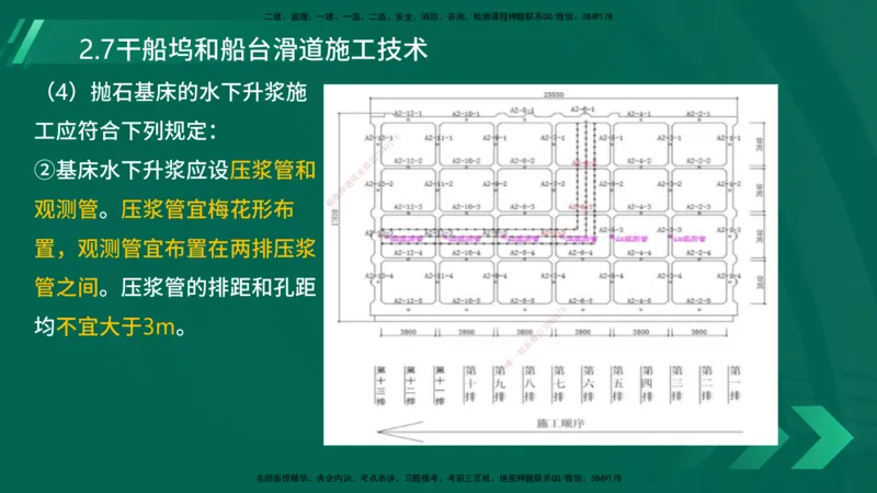 25年一建《港口实务》精讲第2章讲义在线版_2026年一级建造师_2026年一建港航_2025年一建港航SVIP_02-基础精讲✿高端面授✿深度强化_08-港航《强化精讲班》陈冬铭YL推荐