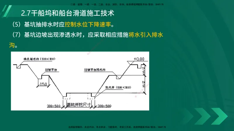 25年一建《港口实务》精讲第2章讲义在线版_2026年一级建造师_2026年一建港航_2025年一建港航SVIP_02-基础精讲✿高端面授✿深度强化_08-港航《强化精讲班》陈冬铭YL推荐