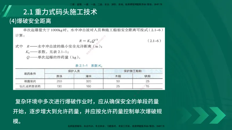 25年一建《港口实务》精讲第2章讲义在线版_2026年一级建造师_2026年一建港航_2025年一建港航SVIP_02-基础精讲✿高端面授✿深度强化_08-港航《强化精讲班》陈冬铭YL推荐