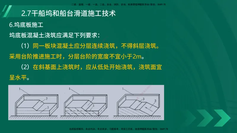 25年一建《港口实务》精讲第2章讲义在线版_2026年一级建造师_2026年一建港航_2025年一建港航SVIP_02-基础精讲✿高端面授✿深度强化_08-港航《强化精讲班》陈冬铭YL推荐