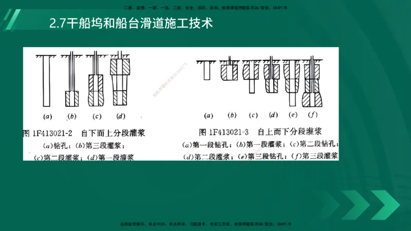 25年一建《港口实务》精讲第2章讲义在线版_2026年一级建造师_2026年一建港航_2025年一建港航SVIP_02-基础精讲✿高端面授✿深度强化_08-港航《强化精讲班》陈冬铭YL推荐