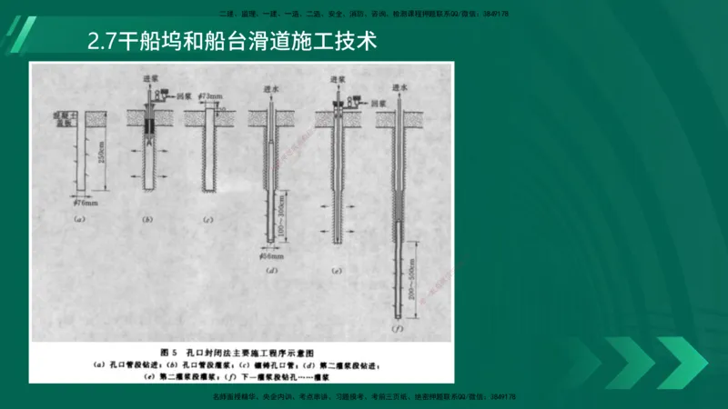 25年一建《港口实务》精讲第2章讲义在线版_2026年一级建造师_2026年一建港航_2025年一建港航SVIP_02-基础精讲✿高端面授✿深度强化_08-港航《强化精讲班》陈冬铭YL推荐