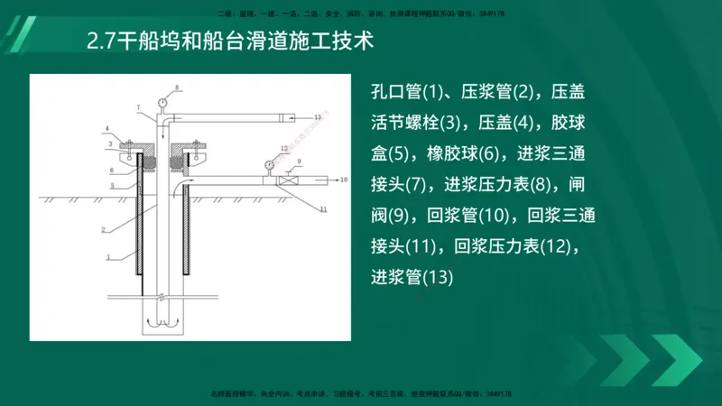 25年一建《港口实务》精讲第2章讲义在线版_2026年一级建造师_2026年一建港航_2025年一建港航SVIP_02-基础精讲✿高端面授✿深度强化_08-港航《强化精讲班》陈冬铭YL推荐