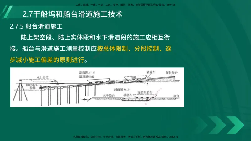 25年一建《港口实务》精讲第2章讲义在线版_2026年一级建造师_2026年一建港航_2025年一建港航SVIP_02-基础精讲✿高端面授✿深度强化_08-港航《强化精讲班》陈冬铭YL推荐