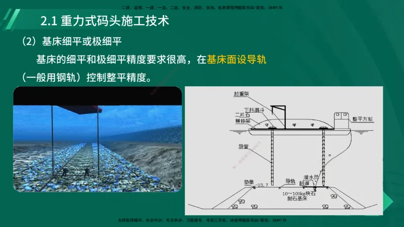 25年一建《港口实务》精讲第2章讲义在线版_2026年一级建造师_2026年一建港航_2025年一建港航SVIP_02-基础精讲✿高端面授✿深度强化_08-港航《强化精讲班》陈冬铭YL推荐