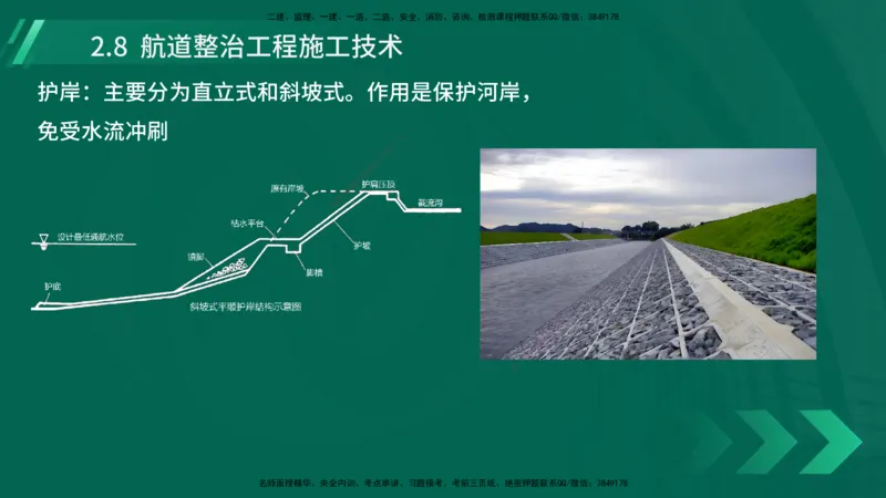 25年一建《港口实务》精讲第2章讲义在线版_2026年一级建造师_2026年一建港航_2025年一建港航SVIP_02-基础精讲✿高端面授✿深度强化_08-港航《强化精讲班》陈冬铭YL推荐