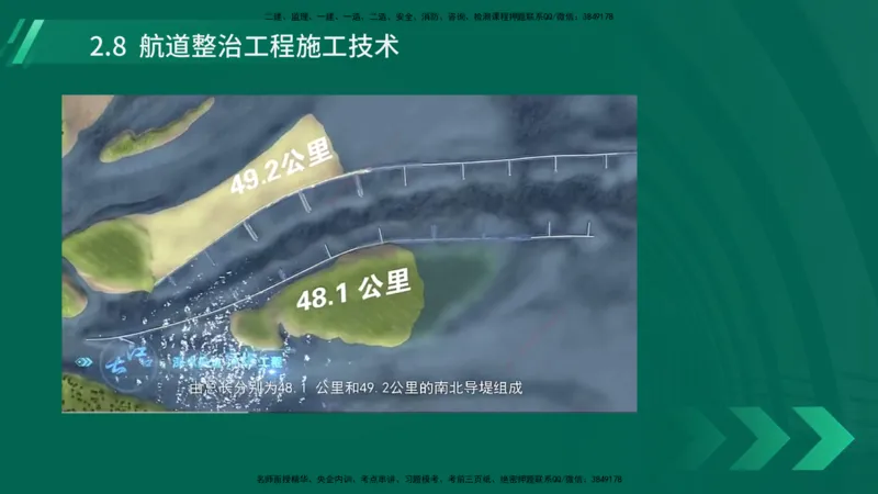 25年一建《港口实务》精讲第2章讲义在线版_2026年一级建造师_2026年一建港航_2025年一建港航SVIP_02-基础精讲✿高端面授✿深度强化_08-港航《强化精讲班》陈冬铭YL推荐