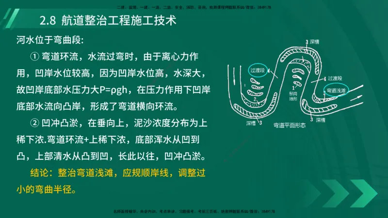 25年一建《港口实务》精讲第2章讲义在线版_2026年一级建造师_2026年一建港航_2025年一建港航SVIP_02-基础精讲✿高端面授✿深度强化_08-港航《强化精讲班》陈冬铭YL推荐