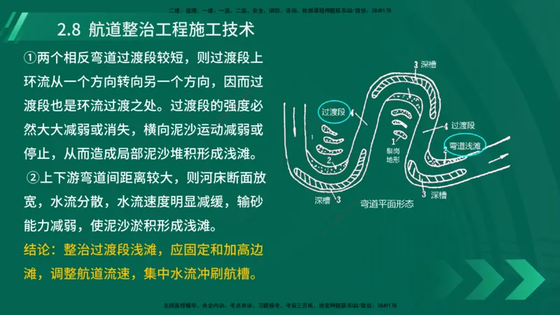 25年一建《港口实务》精讲第2章讲义在线版_2026年一级建造师_2026年一建港航_2025年一建港航SVIP_02-基础精讲✿高端面授✿深度强化_08-港航《强化精讲班》陈冬铭YL推荐