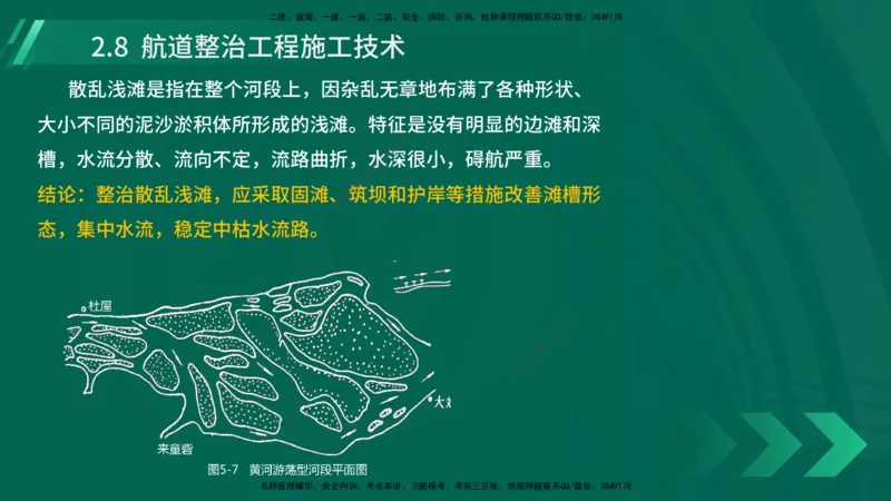 25年一建《港口实务》精讲第2章讲义在线版_2026年一级建造师_2026年一建港航_2025年一建港航SVIP_02-基础精讲✿高端面授✿深度强化_08-港航《强化精讲班》陈冬铭YL推荐