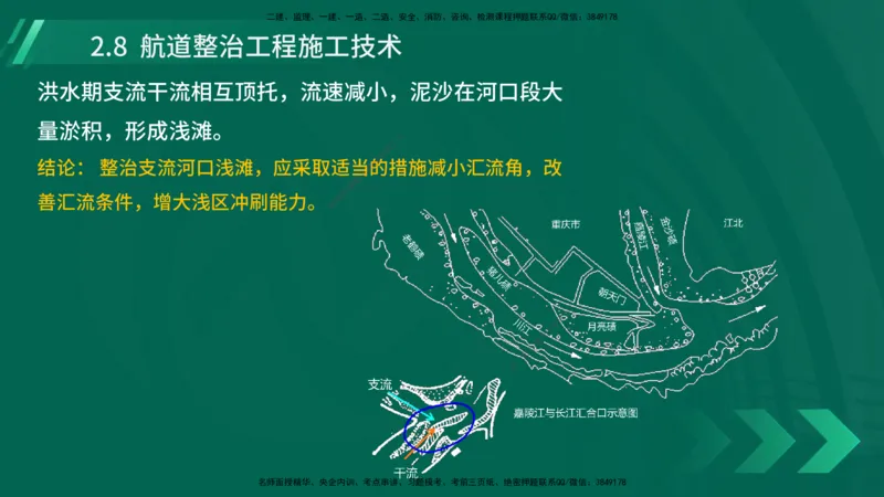 25年一建《港口实务》精讲第2章讲义在线版_2026年一级建造师_2026年一建港航_2025年一建港航SVIP_02-基础精讲✿高端面授✿深度强化_08-港航《强化精讲班》陈冬铭YL推荐