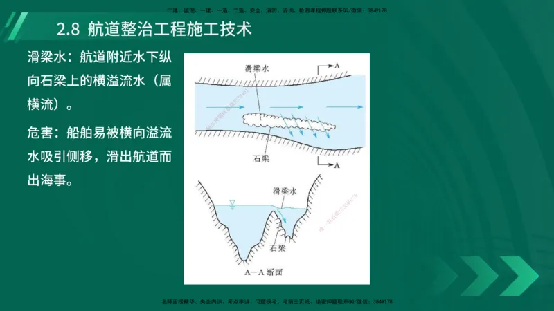 25年一建《港口实务》精讲第2章讲义在线版_2026年一级建造师_2026年一建港航_2025年一建港航SVIP_02-基础精讲✿高端面授✿深度强化_08-港航《强化精讲班》陈冬铭YL推荐