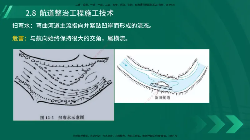 25年一建《港口实务》精讲第2章讲义在线版_2026年一级建造师_2026年一建港航_2025年一建港航SVIP_02-基础精讲✿高端面授✿深度强化_08-港航《强化精讲班》陈冬铭YL推荐