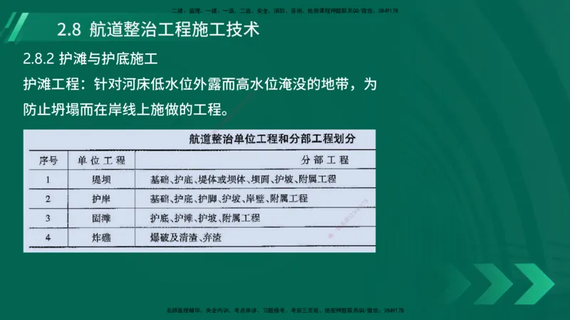 25年一建《港口实务》精讲第2章讲义在线版_2026年一级建造师_2026年一建港航_2025年一建港航SVIP_02-基础精讲✿高端面授✿深度强化_08-港航《强化精讲班》陈冬铭YL推荐
