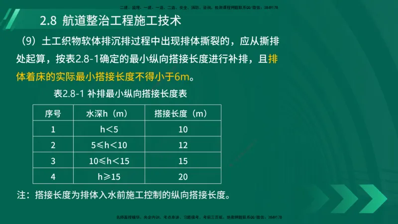 25年一建《港口实务》精讲第2章讲义在线版_2026年一级建造师_2026年一建港航_2025年一建港航SVIP_02-基础精讲✿高端面授✿深度强化_08-港航《强化精讲班》陈冬铭YL推荐