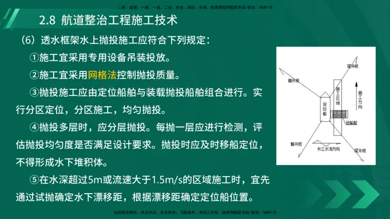 25年一建《港口实务》精讲第2章讲义在线版_2026年一级建造师_2026年一建港航_2025年一建港航SVIP_02-基础精讲✿高端面授✿深度强化_08-港航《强化精讲班》陈冬铭YL推荐