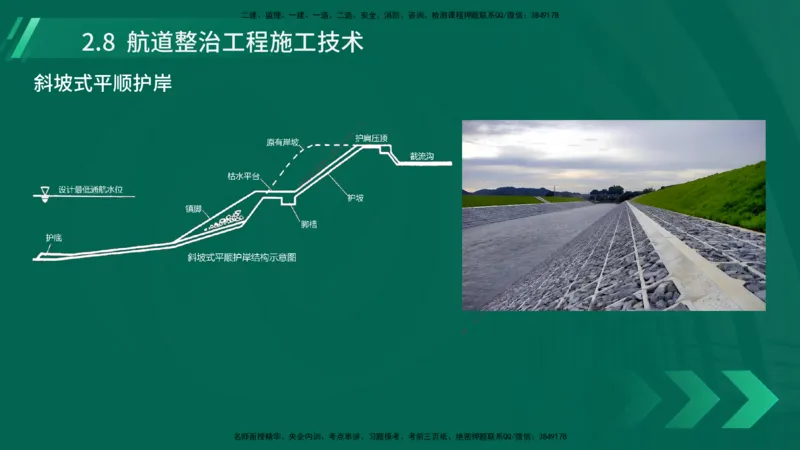 25年一建《港口实务》精讲第2章讲义在线版_2026年一级建造师_2026年一建港航_2025年一建港航SVIP_02-基础精讲✿高端面授✿深度强化_08-港航《强化精讲班》陈冬铭YL推荐