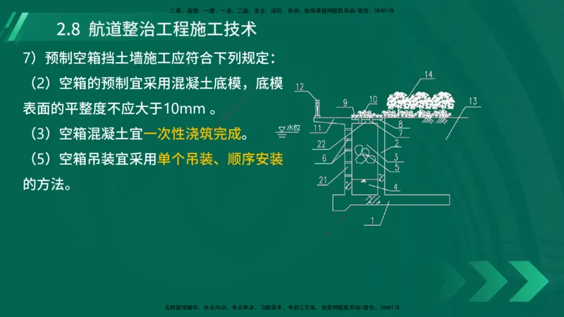 25年一建《港口实务》精讲第2章讲义在线版_2026年一级建造师_2026年一建港航_2025年一建港航SVIP_02-基础精讲✿高端面授✿深度强化_08-港航《强化精讲班》陈冬铭YL推荐