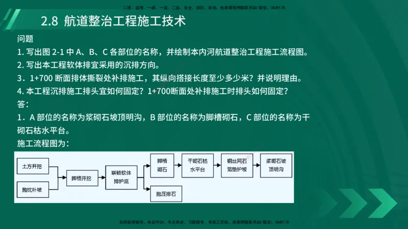 25年一建《港口实务》精讲第2章讲义在线版_2026年一级建造师_2026年一建港航_2025年一建港航SVIP_02-基础精讲✿高端面授✿深度强化_08-港航《强化精讲班》陈冬铭YL推荐
