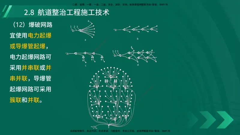25年一建《港口实务》精讲第2章讲义在线版_2026年一级建造师_2026年一建港航_2025年一建港航SVIP_02-基础精讲✿高端面授✿深度强化_08-港航《强化精讲班》陈冬铭YL推荐