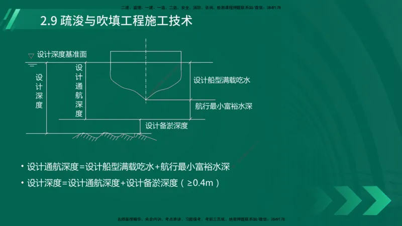 25年一建《港口实务》精讲第2章讲义在线版_2026年一级建造师_2026年一建港航_2025年一建港航SVIP_02-基础精讲✿高端面授✿深度强化_08-港航《强化精讲班》陈冬铭YL推荐
