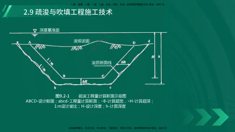 25年一建《港口实务》精讲第2章讲义在线版_2026年一级建造师_2026年一建港航_2025年一建港航SVIP_02-基础精讲✿高端面授✿深度强化_08-港航《强化精讲班》陈冬铭YL推荐