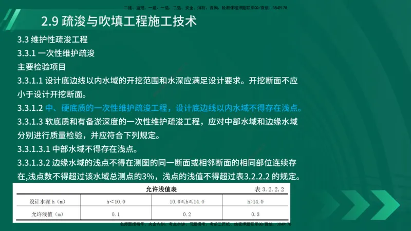 25年一建《港口实务》精讲第2章讲义在线版_2026年一级建造师_2026年一建港航_2025年一建港航SVIP_02-基础精讲✿高端面授✿深度强化_08-港航《强化精讲班》陈冬铭YL推荐