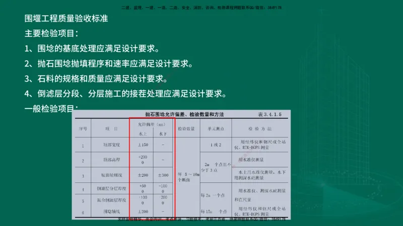 25年一建《港口实务》精讲第2章讲义在线版_2026年一级建造师_2026年一建港航_2025年一建港航SVIP_02-基础精讲✿高端面授✿深度强化_08-港航《强化精讲班》陈冬铭YL推荐